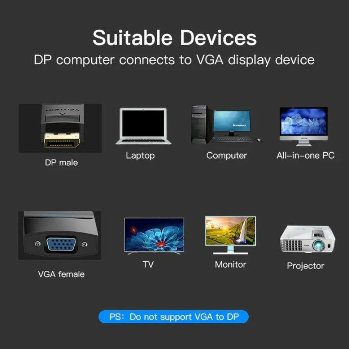 Adaptor Mini Display Port la HDMI Vention HBFBB Negru 15 cm